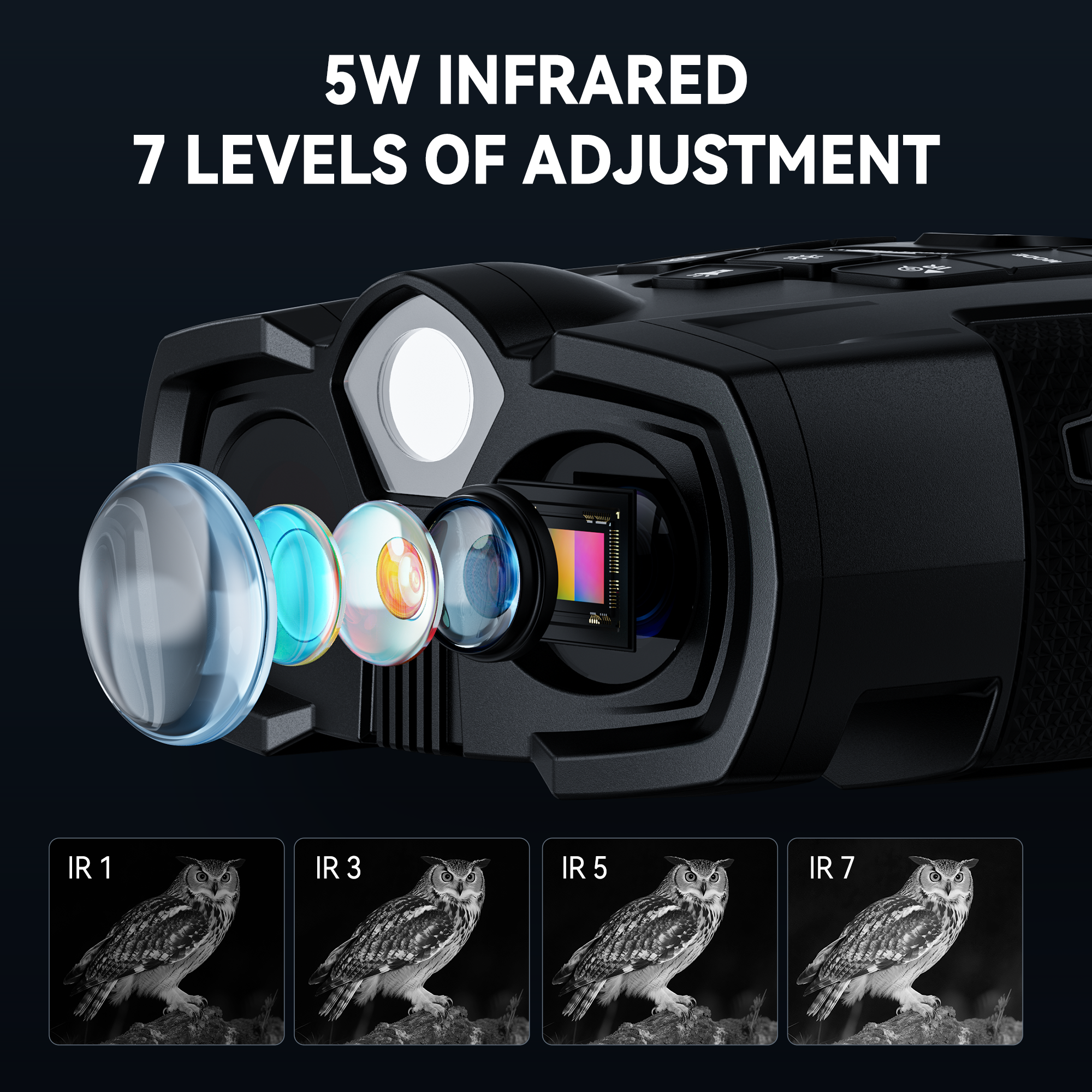 Minener-NOX-V1 night vision goggles feature a 5W infrared illuminator with 7 adjustable levels for clear and flexible viewing in different nighttime environments.