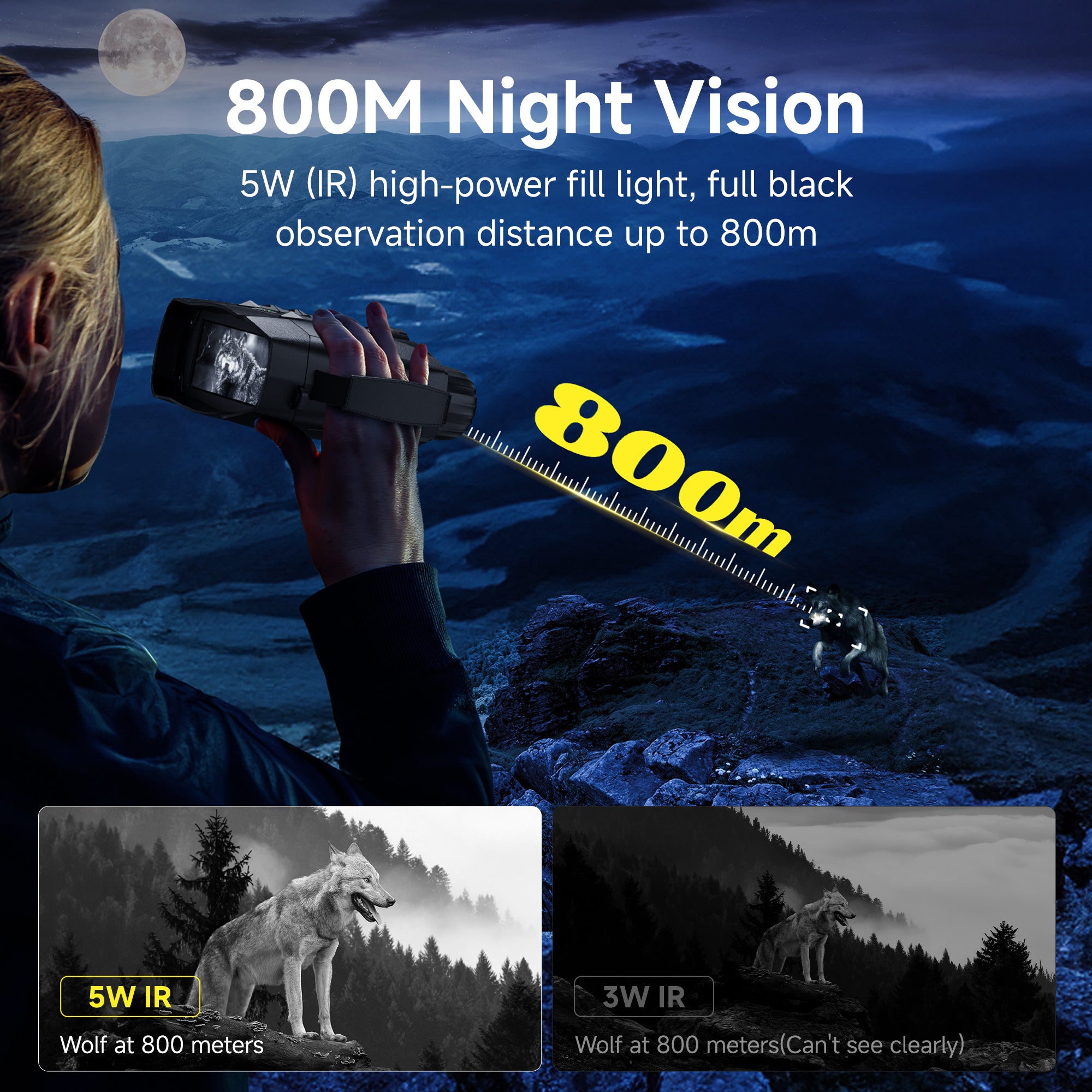 Minener NOX-V3 night vision goggles feature a 5W IR illuminator with up to 800m viewing range, delivering clear long-distance visibility in complete darkness.