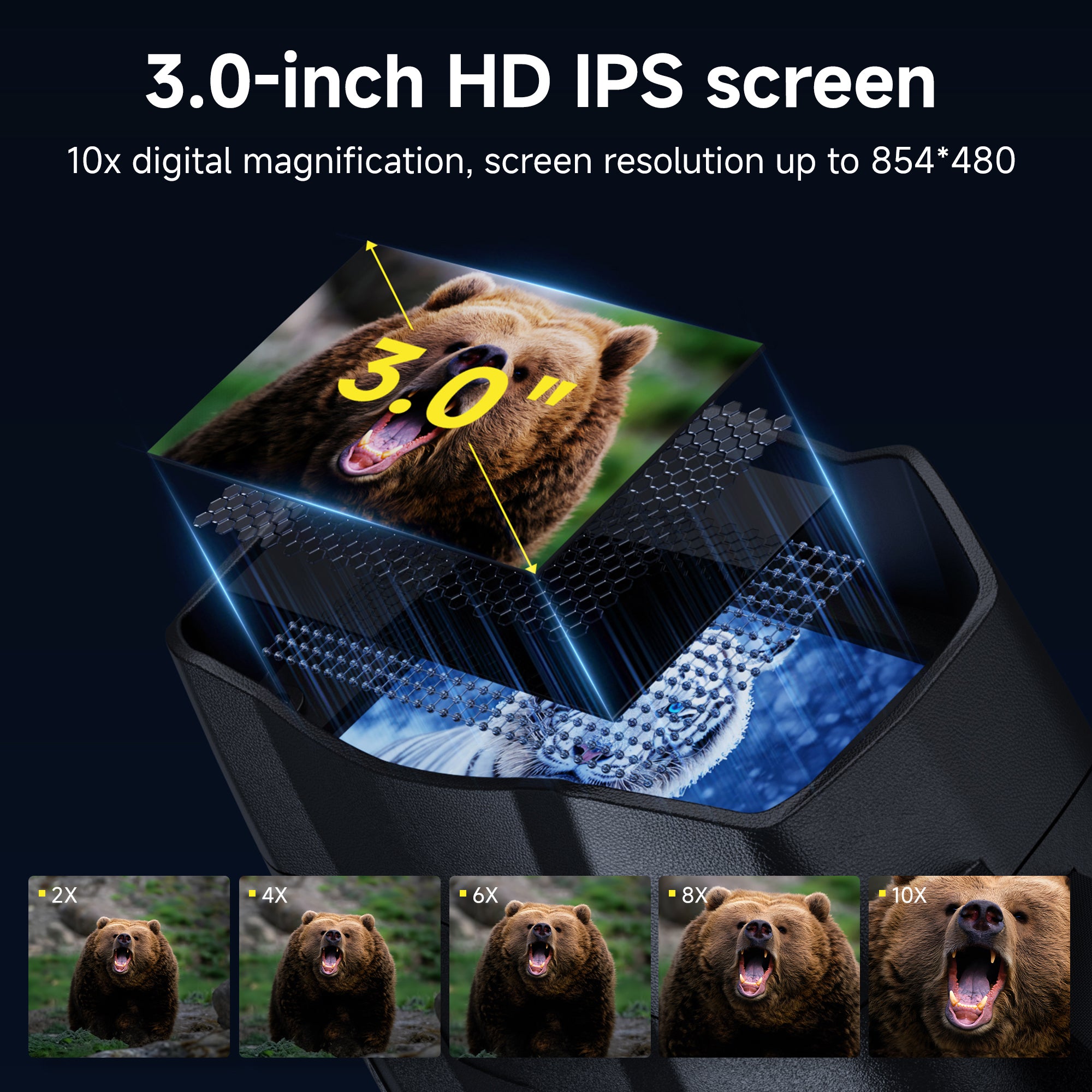 Minener NOX-V3 night vision goggles feature a 3.0-inch HD IPS screen with up to 10× digital zoom and 854×480 resolution for clear, detailed viewing.