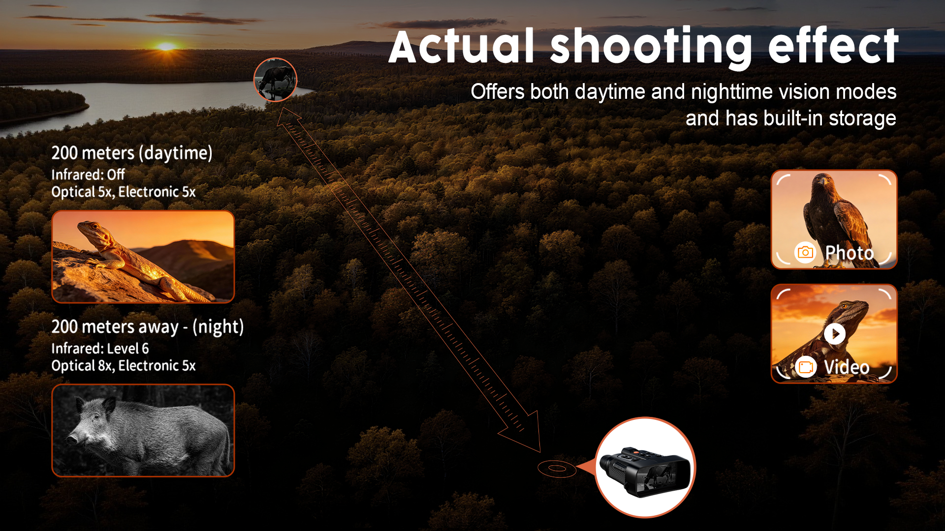 Minener NOX-V4 night vision goggles support real daytime and nighttime shooting, photo and video recording, and built-in storage for capturing clear outdoor scenes.