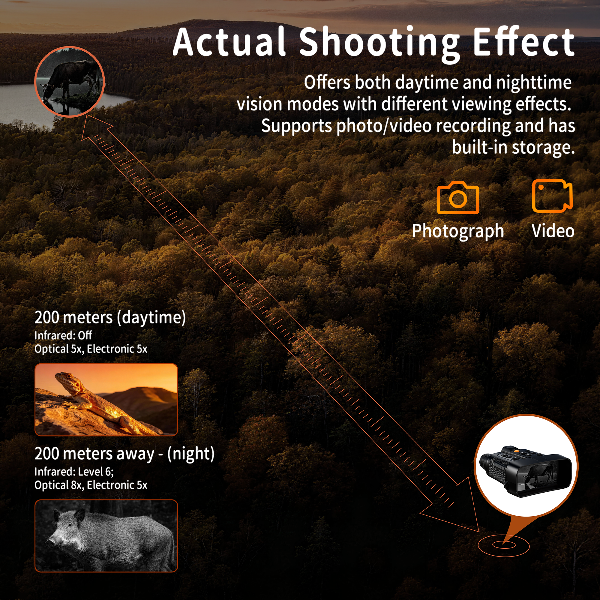 Minener NOX-V4 night vision goggles support daytime and nighttime viewing, photo and video recording, and built-in storage for capturing real outdoor scenes.