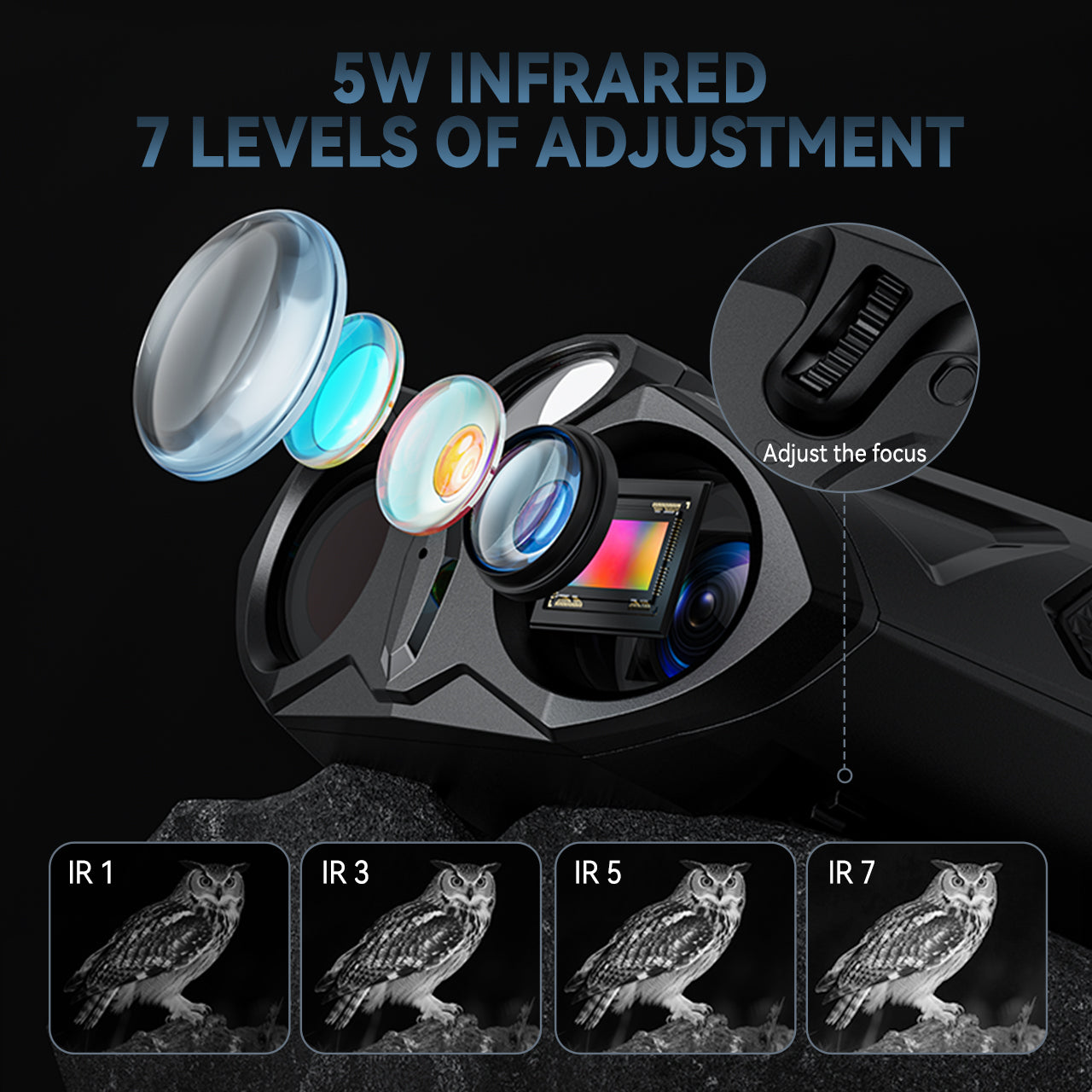 Minener NOX-V6 night vision goggles with 5W infrared, 7 IR levels, adjustable focus, enhanced clarity in darkness for outdoor observation