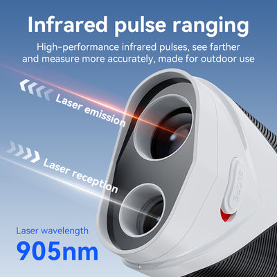 Minener Precision G1 Golf Rangefinder