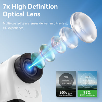 Minener Precision G2 Golf Rangefinder featuring 7x high definition optical lenses, multi-coated glass, and an ultra-fast 95% light transmittance experience.