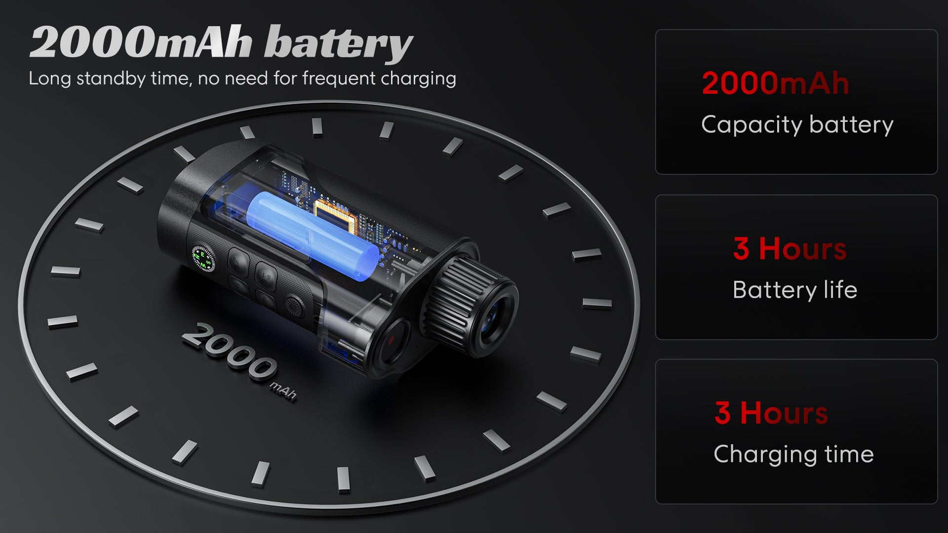 2000mAh rechargeable battery for night vision—Minener MONO-V1 supports longer standby, ~3 hours working time, and ~3 hours charging.