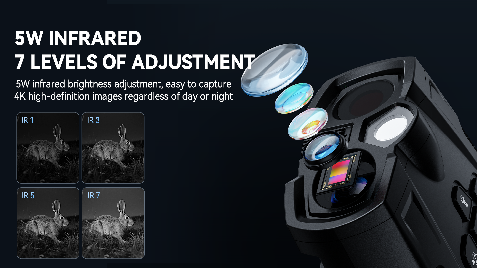 Minener-NOX-V1 night vision goggles feature a 5W infrared illuminator with 7 brightness levels, delivering clear 4K images for reliable observation day or night.