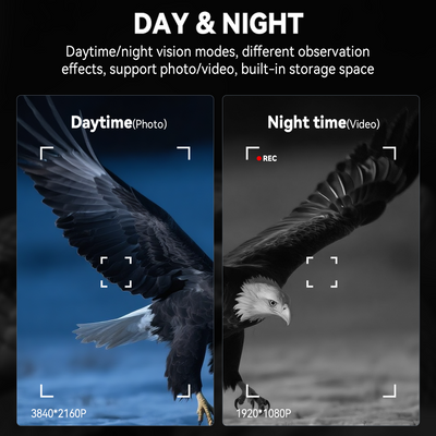 Minener-NOX-V1 night vision goggles support day and night modes, color daytime photos, black-and-white night video recording, and built-in storage for photo and video capture.