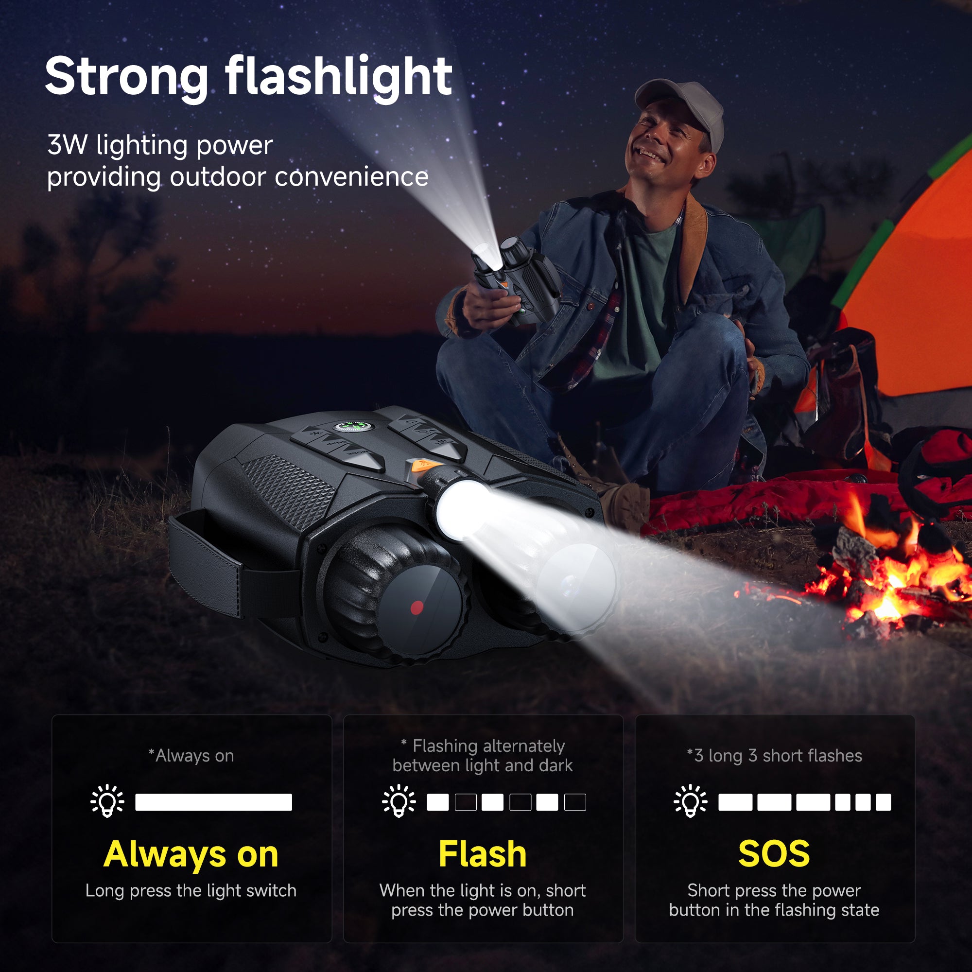 Minener NOX-V3 night vision goggles feature a built-in 3W flashlight with always-on, flash, and SOS modes, providing reliable lighting for camping and outdoor emergencies.