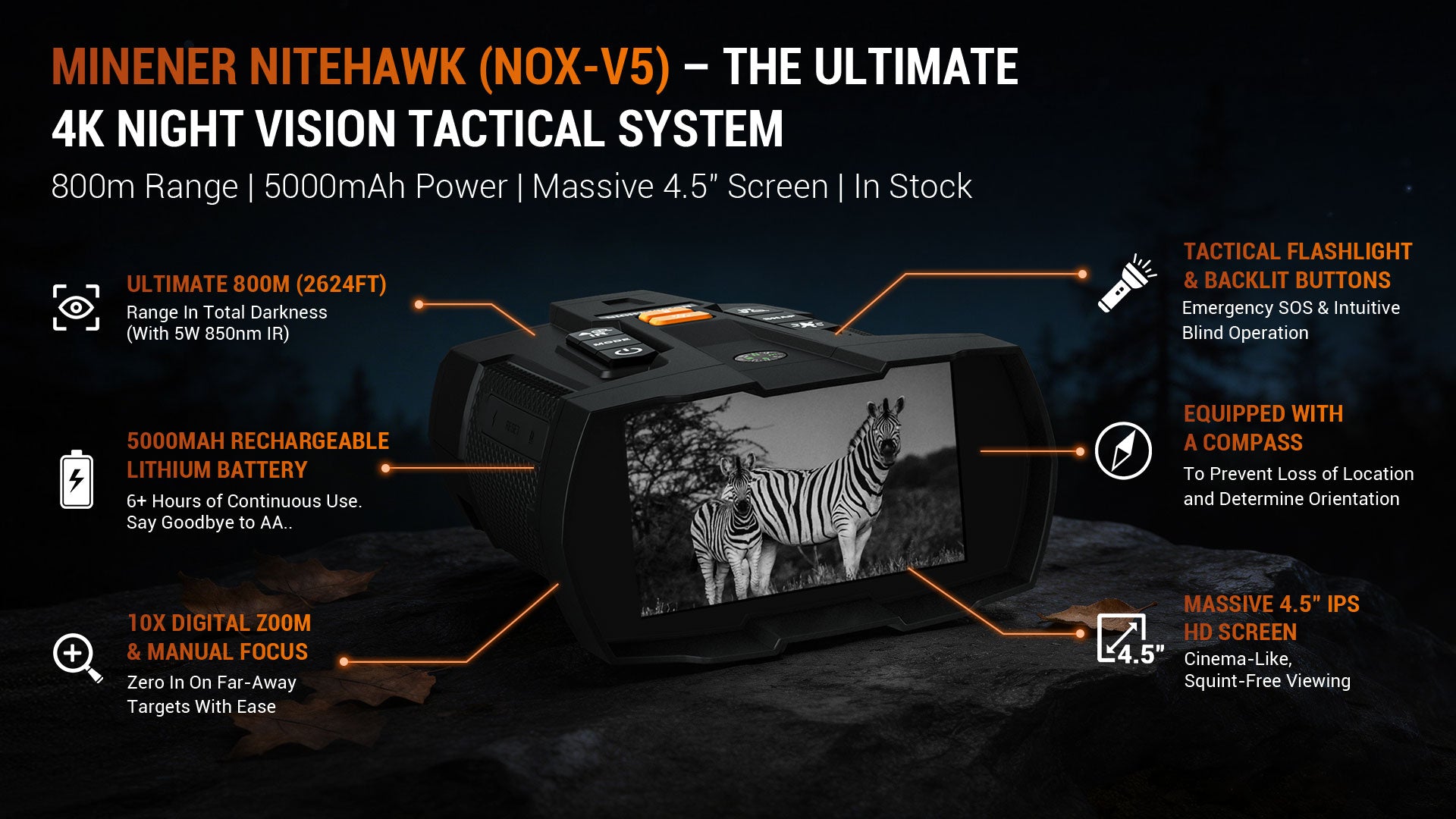 Minener NOX-V5 4K night vision tactical system overview. 4.5" screen shows zebras. Features include 800m range, 5000mAh battery, zoom, and compass.