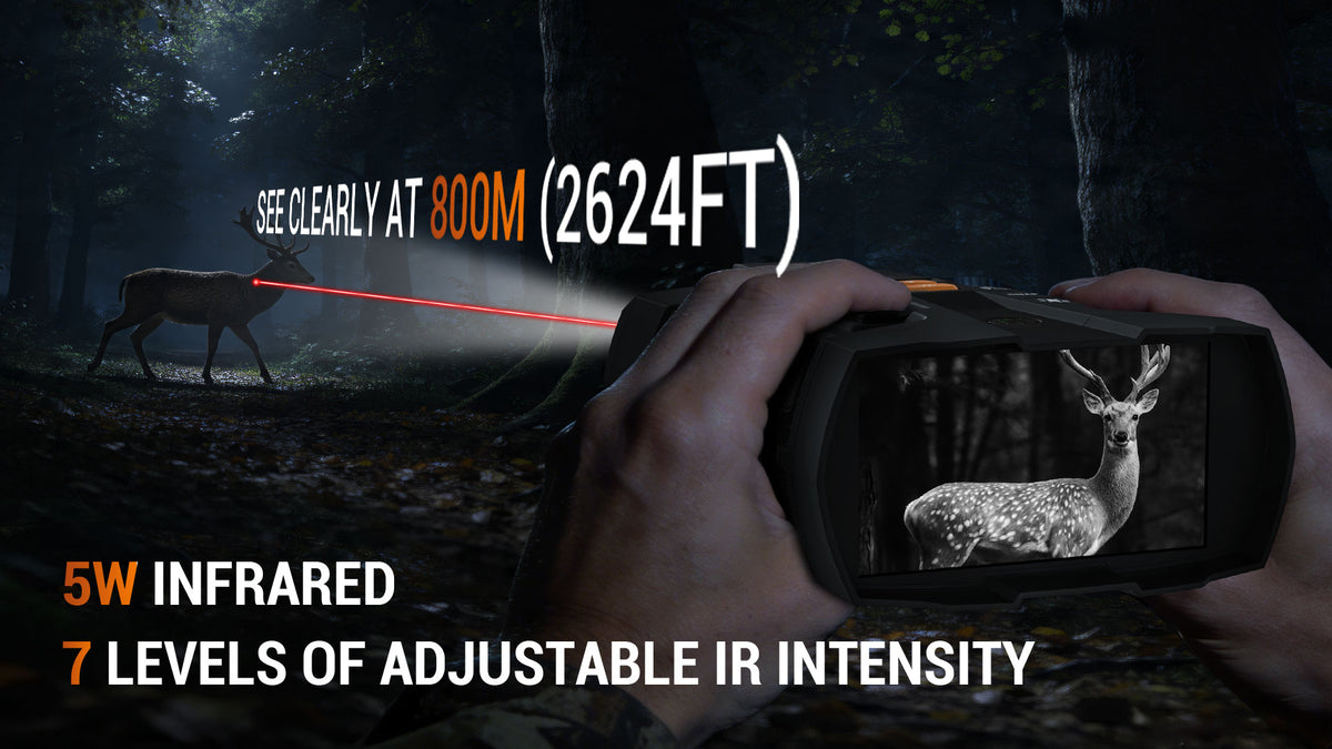 Minener NOX-V5 POV shot showing a deer clearly on screen in a dark forest. Demonstrates the 800m (2624ft) viewing range and 5W adjustable infrared.