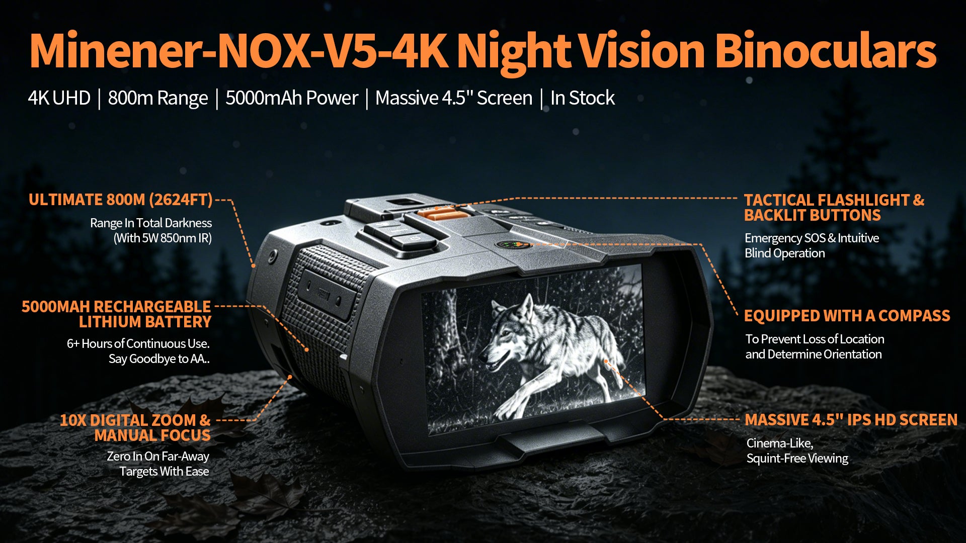 Minener NOX-V5 4K night vision binoculars with 800m range and key feature icons shown