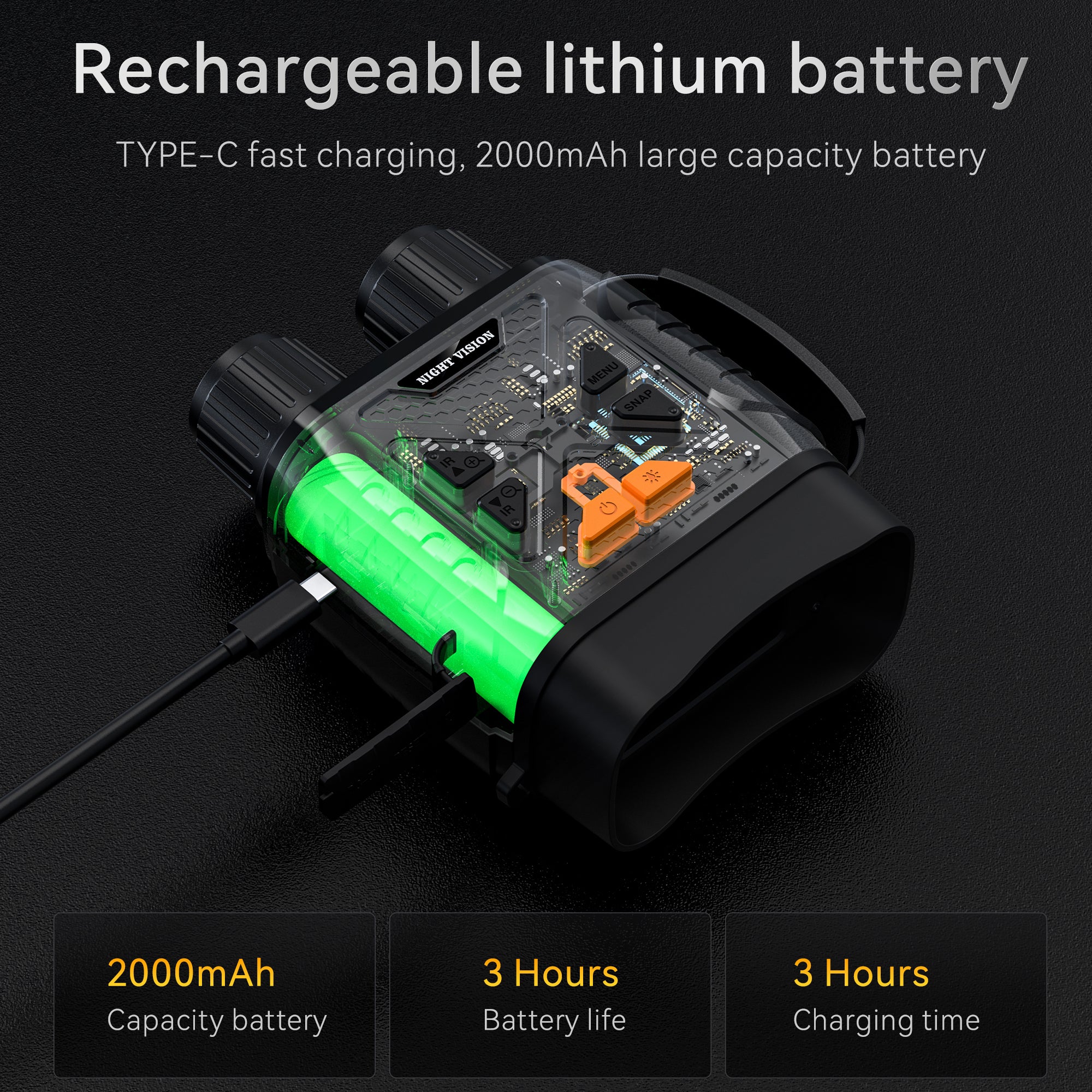 Minener NOX-V2 night vision goggles feature a 2000mAh rechargeable lithium battery with Type-C fast charging and up to 3 hours of battery life.
