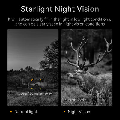 Minener NOX-V2 starlight night vision goggles enhance low light automatically and deliver clear infrared night vision for long distance observation.