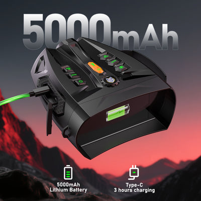 Minener NOX-V6 night vision goggles with 5000mAh battery, Type-C charging, long battery life, portable night viewing device for outdoor use