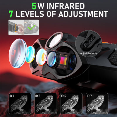 Minener NOX-V6 night vision goggles with 5W infrared illuminator, 7 adjustable IR levels, enhanced clarity in darkness, precision focus and long-distance viewing