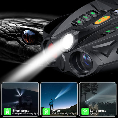 Minener NOX-V6 night vision goggles with built-in flashlight, 3 lighting modes including steady, flashing, and SOS, ideal for outdoor use and low-light visibility