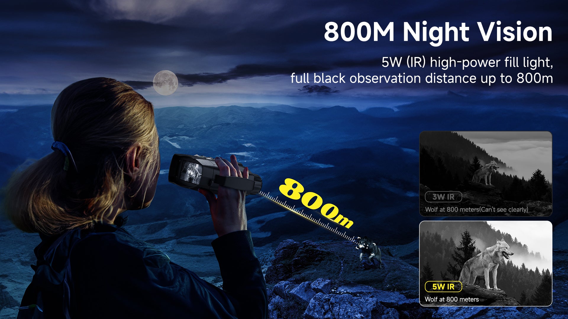 Minener NOX-V3 night vision goggles feature a 5W IR illuminator with up to 800m viewing range, providing clear long-distance visibility in full black conditions.