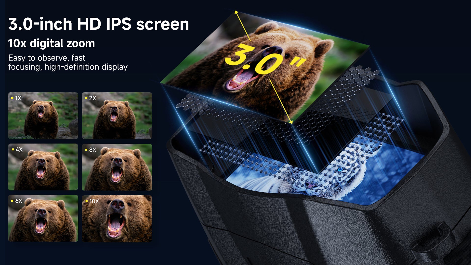 Minener NOX-V3 night vision goggles feature a 3.0-inch HD IPS screen with 10× digital zoom, providing clear, detailed images and comfortable viewing during night observation.